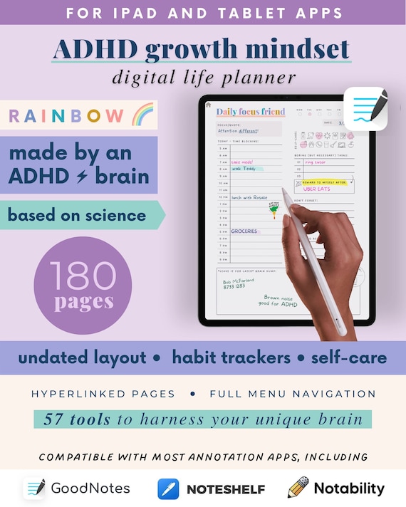 ADHD Digital Planner made by an Adhder for Ipad Goodnotes - Etsy
