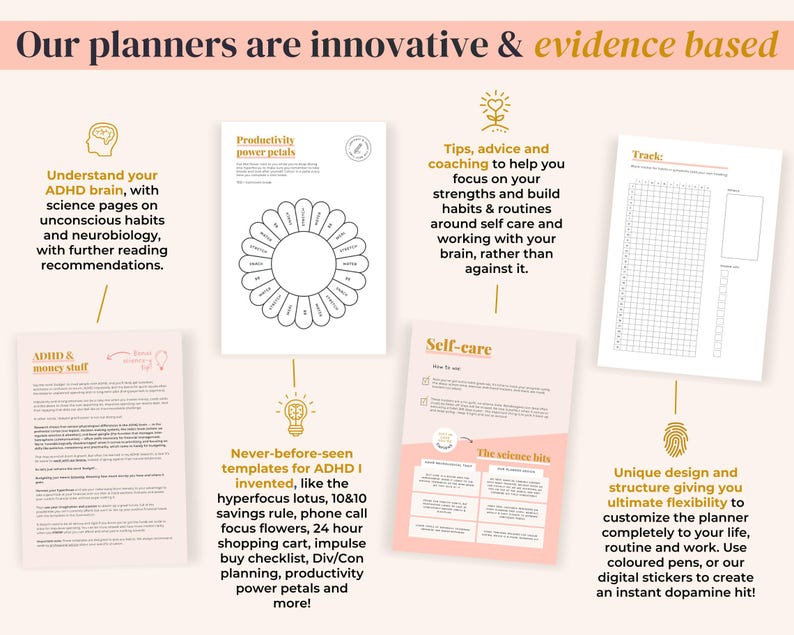 2026 ADHD Printable Planner (Sunset) Adult Daily Journal, Self-Care (PDF) image 8