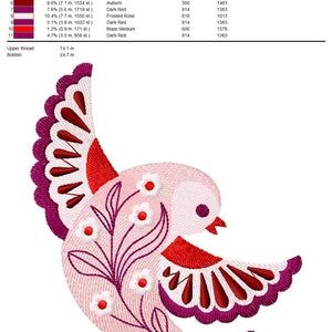 May include: Embroidered design of a pink bird with red and purple accents. The bird is surrounded by small white flowers and green leaves. The design includes a color chart with thread consumption, DMC and Madeira Rayon thread numbers, and thread names.
