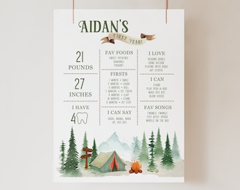 Camping 1st Birthday Milestone Sign | One Happy Camper (Editable Template)
