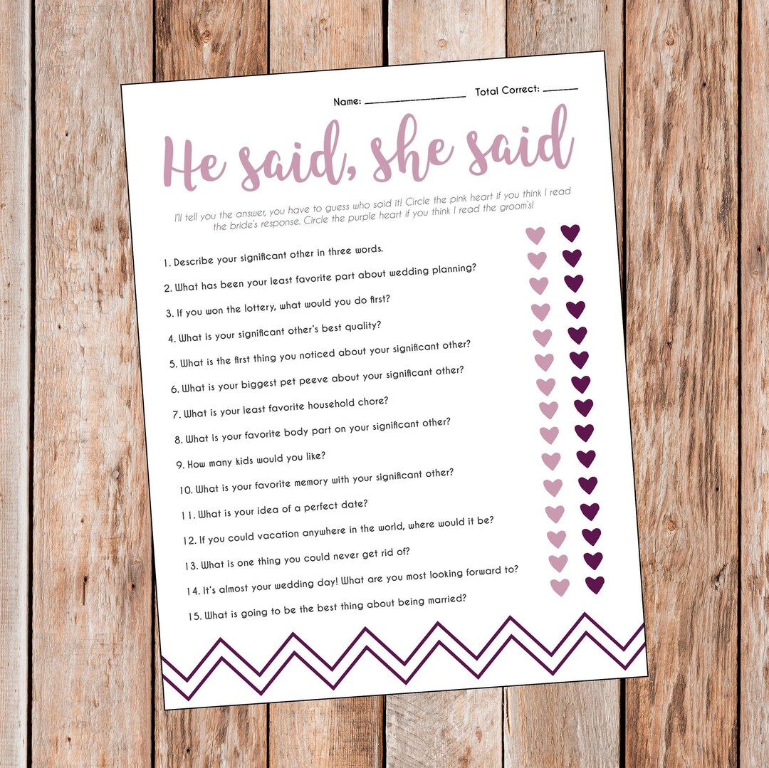 Who Said It Bridal Shower Game Who Said It Couples Shower Guess Who