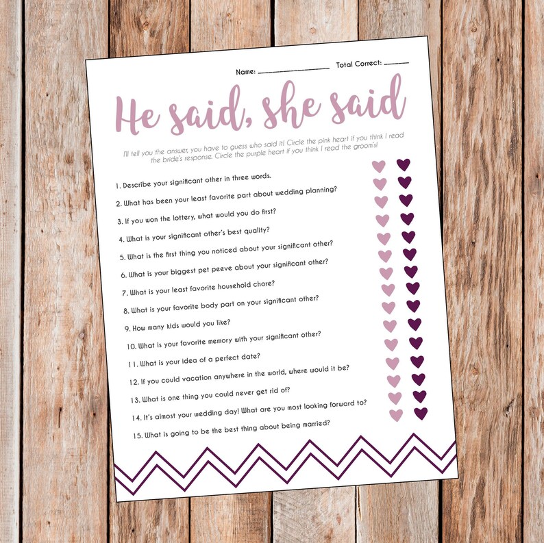 Who Said It Bridal Shower Game Who Said It Couples Shower Guess Who