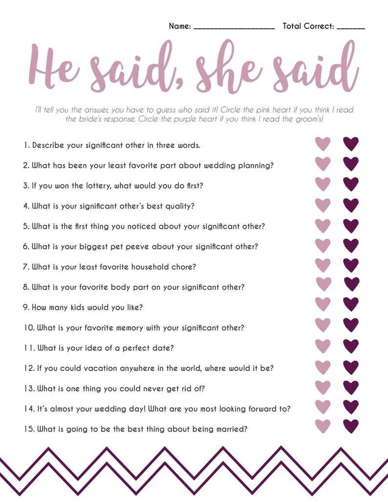 Who Said It Bridal Shower Game Who Said It Couples Shower Guess Who