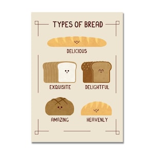 Może przedstawiać: Beżowy plakat zatytułowany „TYPES OF BREAD” przedstawia ilustracje różnych rodzajów chleba z uśmiechniętymi twarzami. Odmiany chleba obejmują bagietkę z napisem „DELICIOUS”, krojony biały chleb z napisem „EXQUISITE” oraz chleb z ziarnami z napisem „DELIGHTFUL”.
