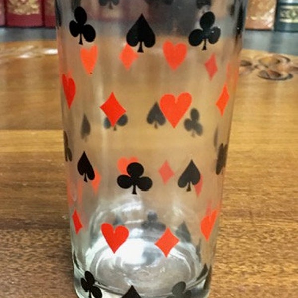 Schwartz Mustard Glass Etsy