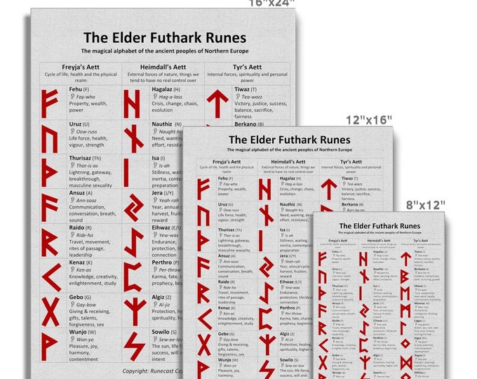 Elder Futhark Runes Guide Portrait Canvas ... Viking Runes Old Norse ...