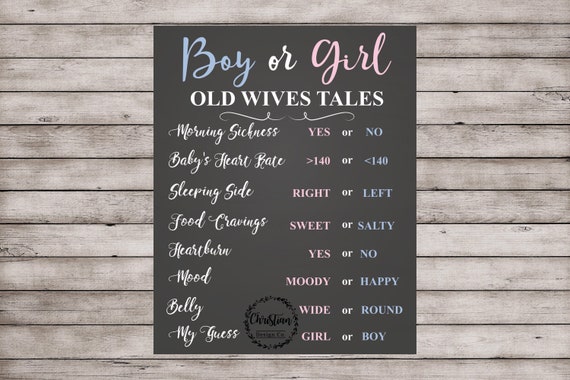 Gender Wives Tales Chart