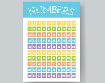 1 to 100 Numbers Education Learning Digital Print | Counting 1 to 100 Kid Learning | Pre School | Home School | Poster