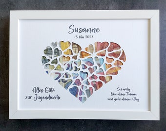 Geldgeschenk Jugendweihe Konfirmation personalisiert, Jugendweihe Karte, Jugendweihe Geschenk Mädchen, Geschenk Geld für Bilderrahmen