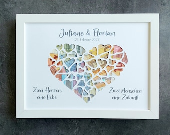 Wedding money gift personalized, wedding money gift, wedding card heart, wedding gift money, wedding card for picture frame