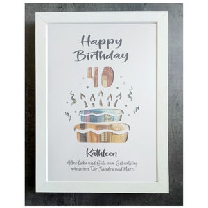 Geburtstag Geldgeschenk, Geburtstag Geld Geschenk personalisierbar, Geburtstagskarte Geld, Geburtstagsgeschenk 18, Geld Geschenk Verpackung