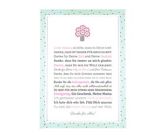 Geschenk Mama/ Kunstdruck personalisiert Muttertag, Geburtstag, Ich/ Poster DIN A4, optional mit Rahmen