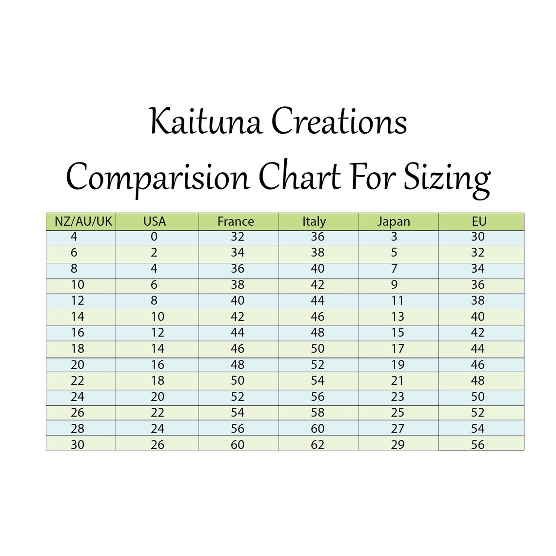 Kaituna Knickers 12 Sizes in Pattern Set PDF Knickers/Undies Etsy