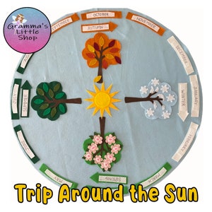 Trip Around the Sun, Montessori inspired PATTERN ONLY,  Birthday Mat, Four Seasons Mat