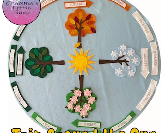 Reise um die Sonne, Montessori inspiriert NUR MUSTER, Geburtstagsmatte, Four Seasons Mat
