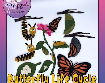 Butterfly Life Cycle Felt Board Pattern – Interactive Science (DIY Downloadable Pattern)
