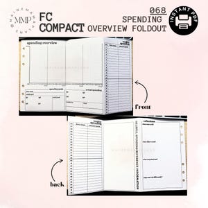 Puede incluir: Un desplegable de resumen de gastos compacto e imprimible en blanco y negro para un diario de finanzas personales. El anverso tiene una cuadrícula para realizar un seguimiento de los gastos semanales y el reverso tiene una sección para reflexiones e información de referencia útil sobre los gastos.