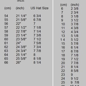 Polystyrene Hat Block, Top Hat/Chimney-Pot, Custom-Made (14-26 cm) image 4