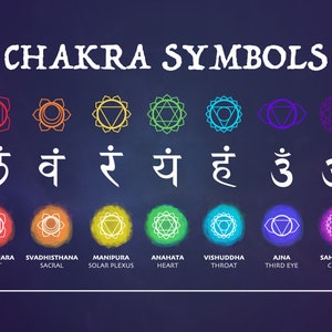 Chakra Symbols SVG Graphics: Sanskrit, Watercolor Clipart (Digital Download)