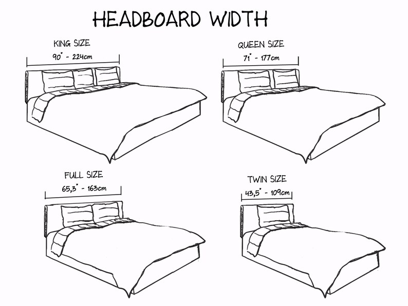 May include: A diagram showing the headboard width of different bed sizes: King (90 inches or 224 cm), Queen (71 inches or 177 cm), Full (65.3 inches or 163 cm), and Twin (43.5 inches or 109 cm).
