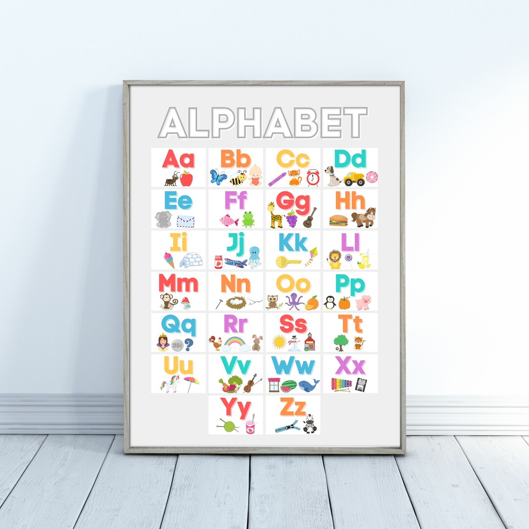 Alphabet Poster for Learning, Printable Wall Art, Kindergarten ...