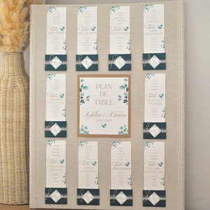 Plan de table mariage champêtre et nature