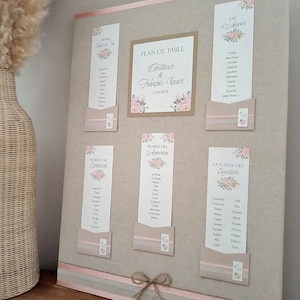 Plan de table mariage romantique et champêtre