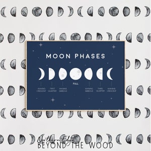 moon phases, moon phase print, moon art, star art, kids wall art, moon wall art, solar print, moon illustration, space kids room art, moon
