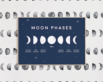 Moon Phases Art Print, Starry Kids Room Decor (Digital Download)