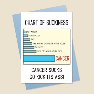 Funny Get Well Card, Cancer Get Well Card, Cancer Sucks Card