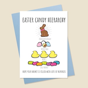 Funny Easter Card, Funny Easter Candy Card, Funny Peep Easter Card, Friend Easter Card, Girlfriend Easter Card, Silly Easter Card, CARD ONLY