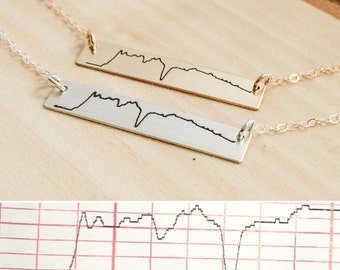 Heartbeat Necklace EKG • Actual Heart Beat Jewelry • Gift for New Mother • Pregnancy Present • Announcement Shower Grandma Mother's Day