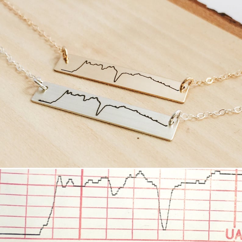 Heartbeat Necklace EKG Actual Heart Beat Jewelry Gift for New Mother Pregnancy Present Announcement Shower Grandma Mother's Day image 1