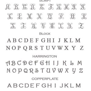 May include: A chart showing four different letter styles: Script, Block, Harrington, and Copperplate. Each style shows the alphabet in uppercase letters.