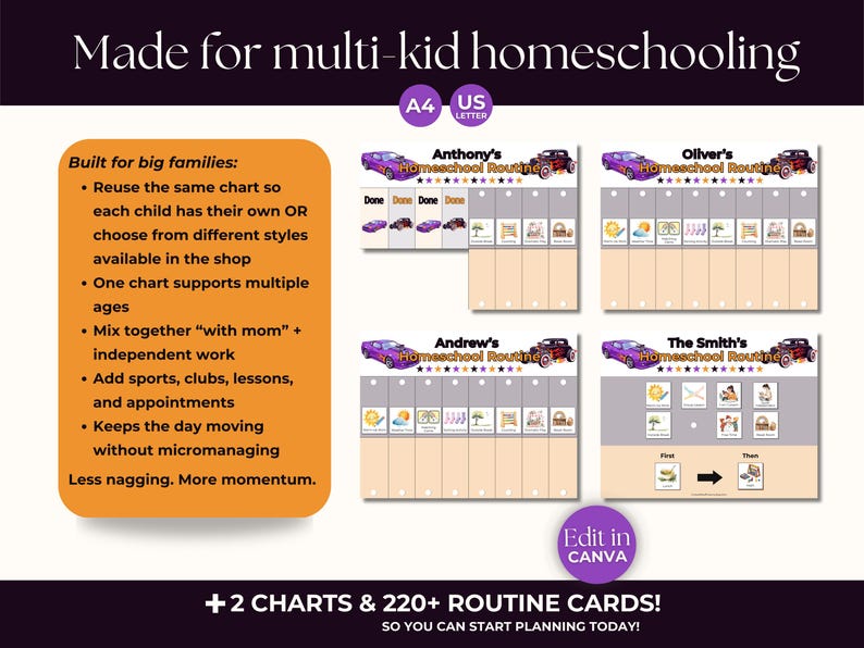 Editable Homeschool Schedule Flip Chart, Hot Cars Routine Cards ...