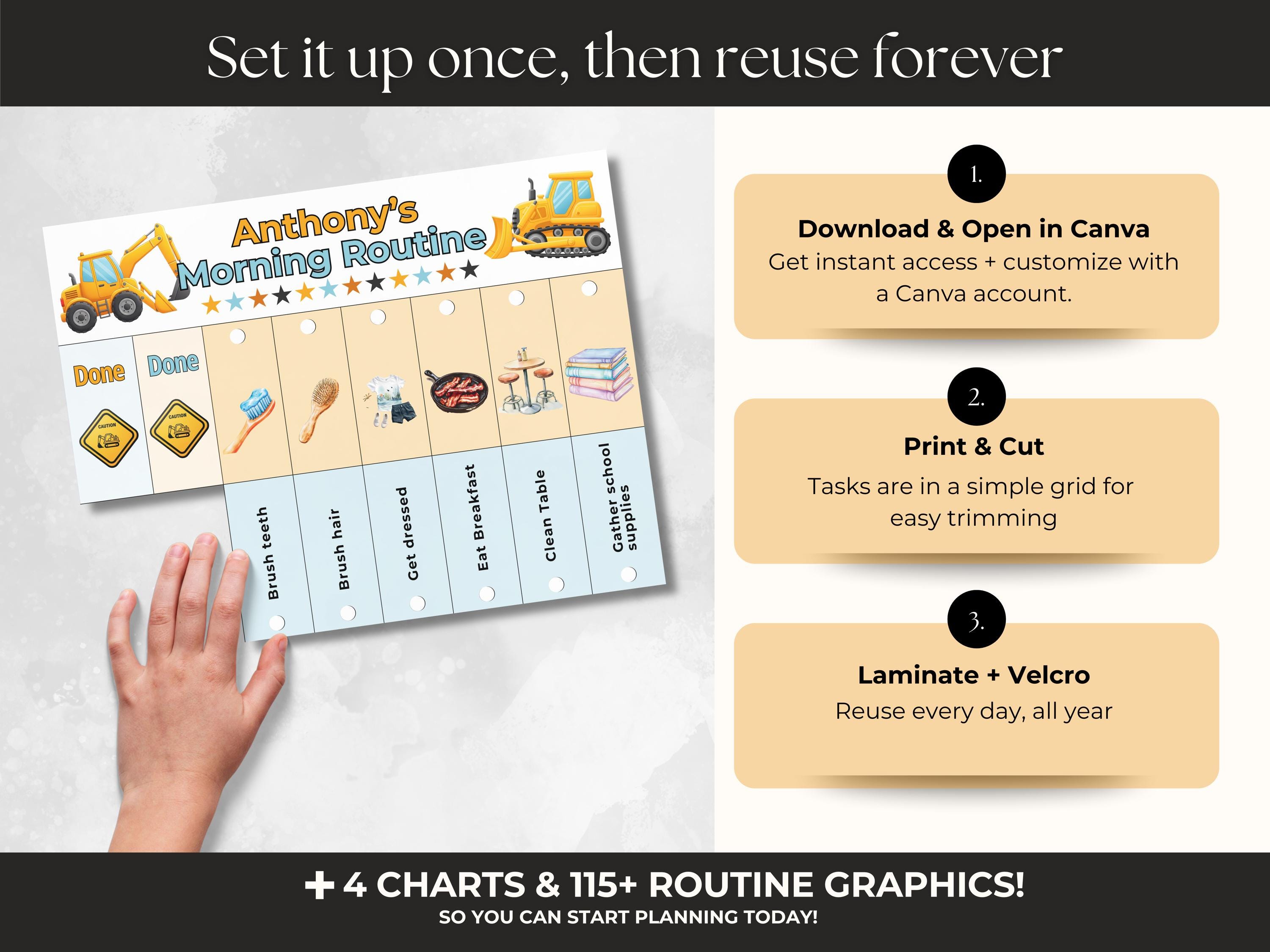Editable Kids Routine Flip Charts, Toddler Visual Schedule ...