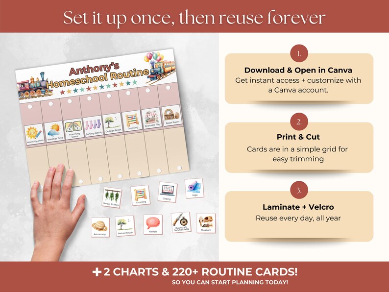 Train Routine Home Day Editable Homeschool Schedule Flip Chart, Trains Routine Cards (digital ...