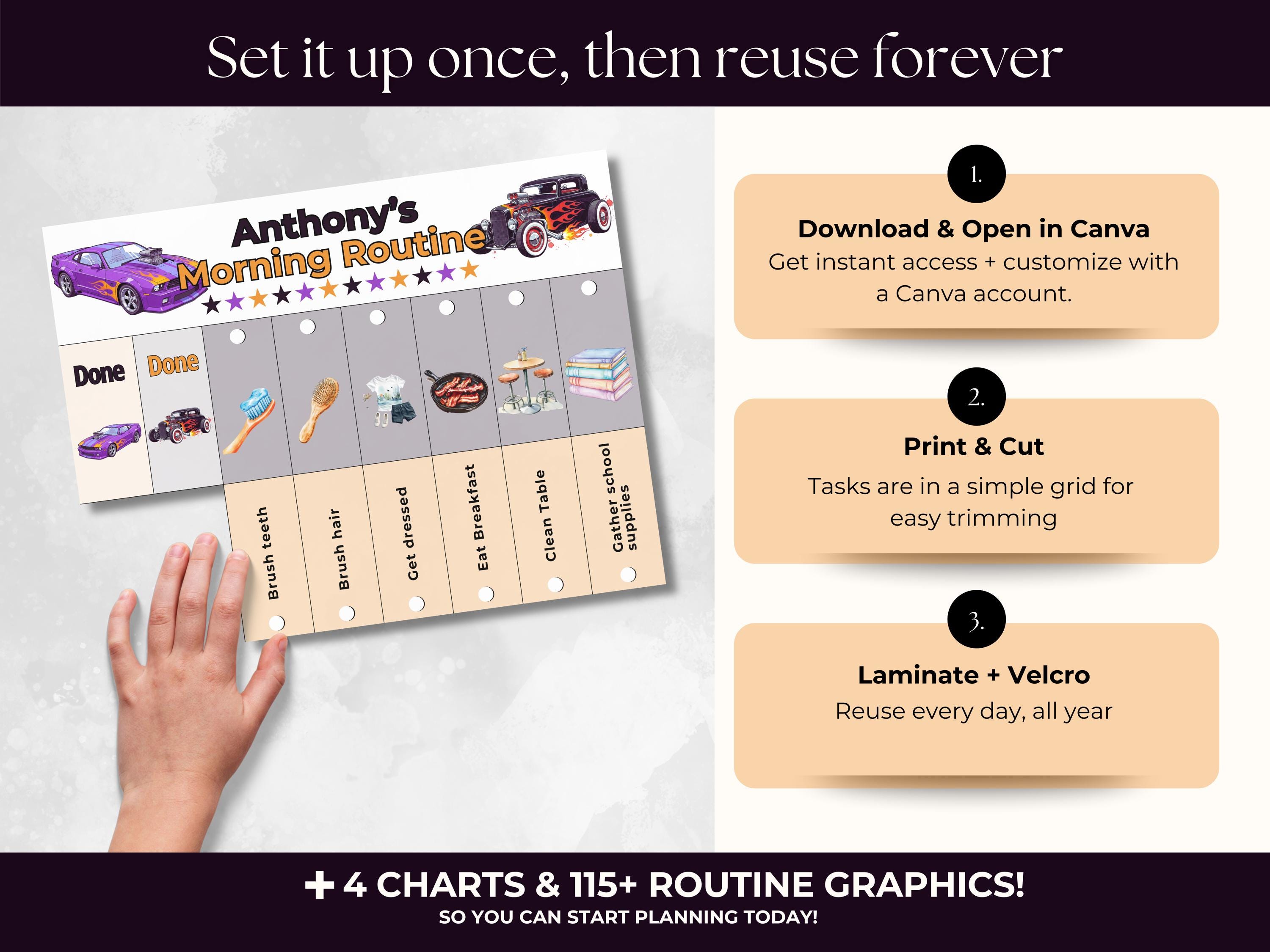 Editable Kids Routine Flip Charts, Toddler Visual Schedule, Hot Cars ...