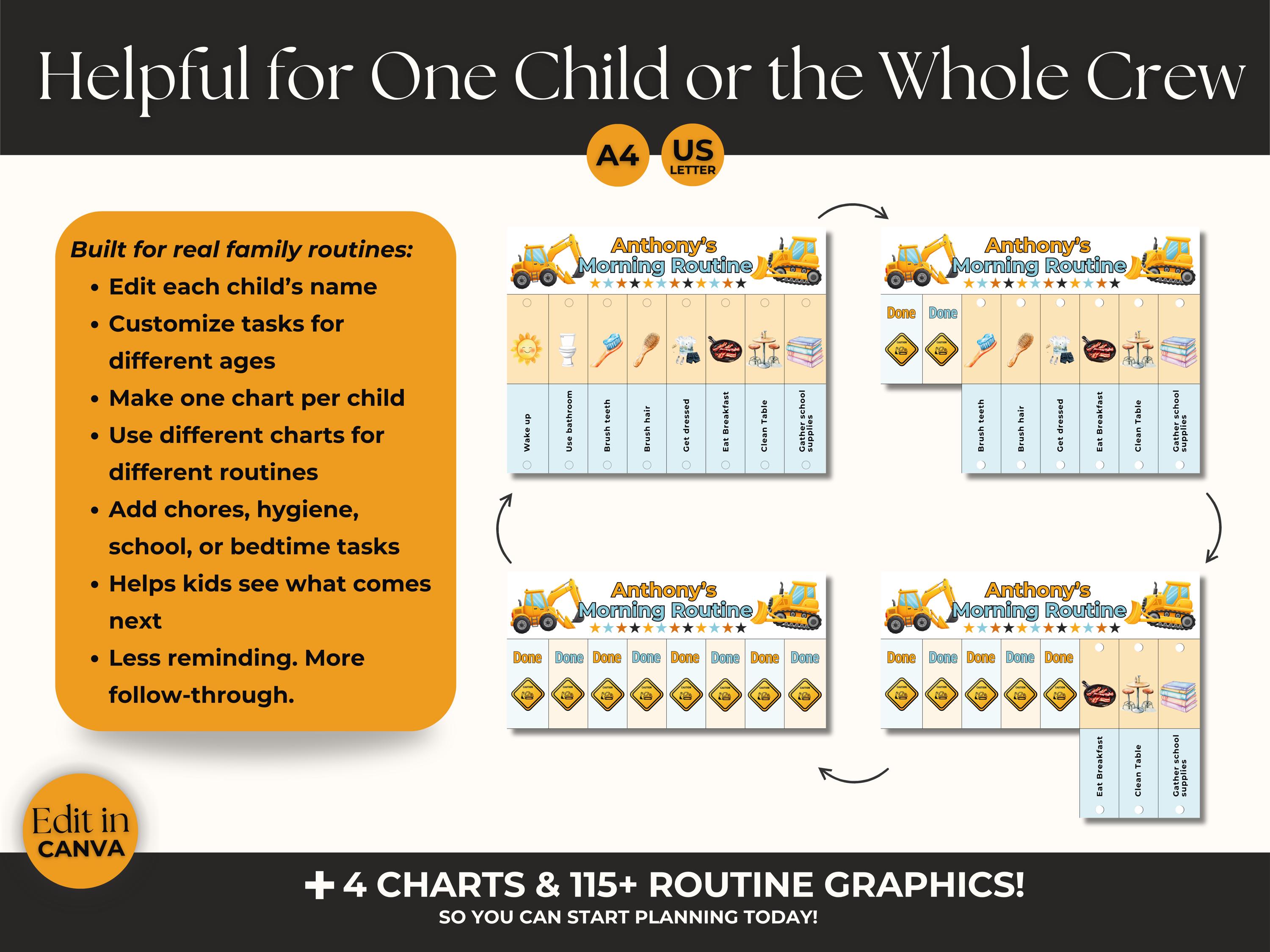 Editable Kids Routine Flip Charts, Toddler Visual Schedule ...