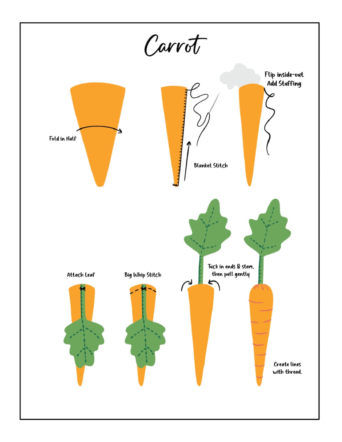 PDF Pattern for Felt Garden Vegetables Carrot, Onion, Beet, Pretend