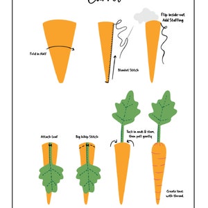 PDF Pattern for Felt Garden Vegetables | Carrot, Onion, Beet, Pretend ...