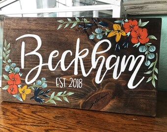 Hand Painted Wood Etsy