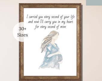 Baby Loss Memorial, Miscarriage Keepsake Digital Print, Pregnancy Loss Gift