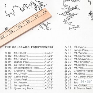 Colorado Fourteeners 14ers Summit Tracker, Topographic Print, Map Art Home or Office Decor, Gift for Hiker, Mountain Lover, Peakbagger image 5