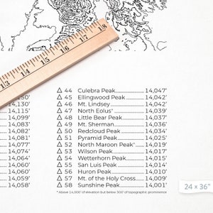 Colorado Fourteeners 14ers Summit Tracker, Topographic Print, Map Art Home or Office Decor, Gift for Hiker, Mountain Lover, Peakbagger image 6