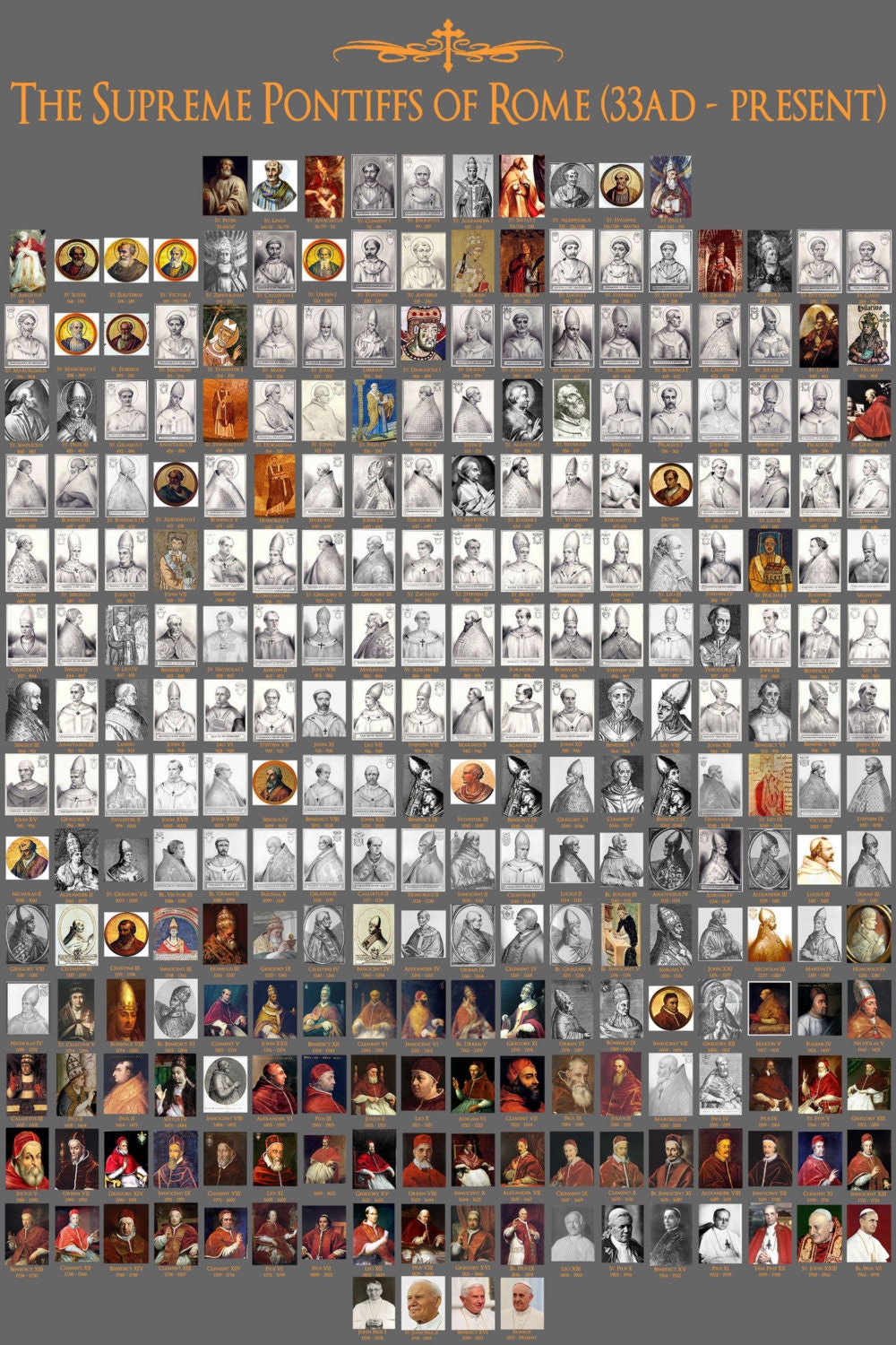 Pope Poster All 266 Popes From Peter to Francis 24x36 Etsy