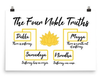 The Four Noble Truths Print - a Digital Downloadable Poster - Light ...