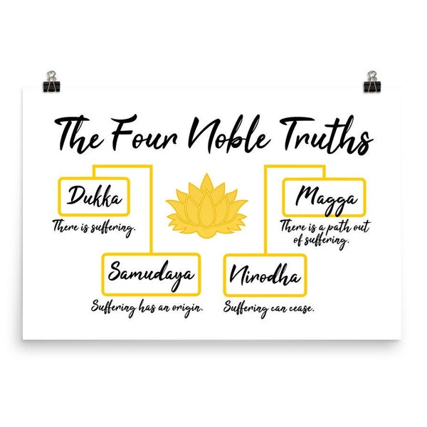 The Four Noble Truths Poster