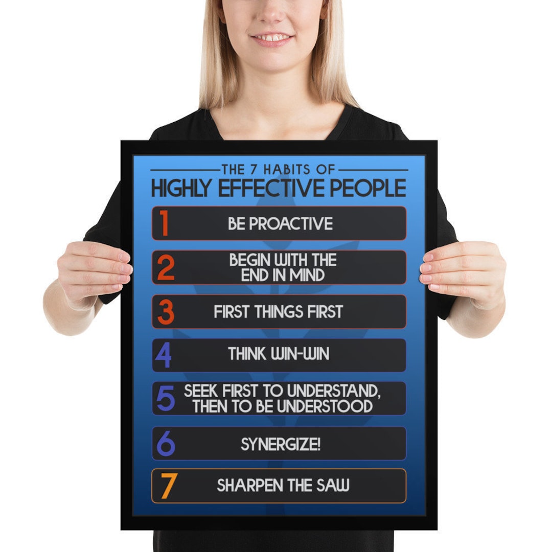 The 7 Habits of Highly Effective People - Inspiration Reminder Poster ...