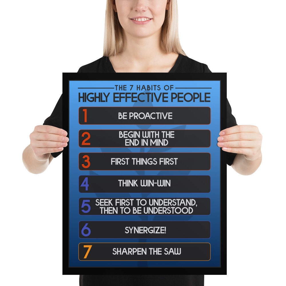 The 7 Habits of Highly Effective People - Inspiration Reminder Poster ...